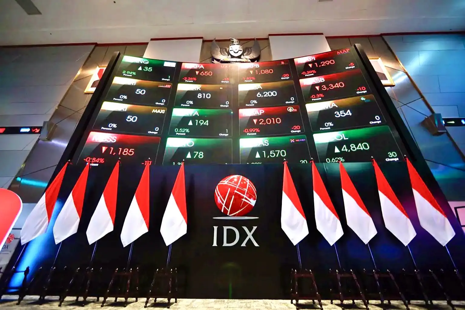 Kiwoom Sekuritas mengusulkan penerapan free float 15 persen dilakukan bertahap selama tiga tahun agar likuiditas pasar meningkat tanpa menimbulkan gejolak harga. Foto: Dok. KabarBursa.com.