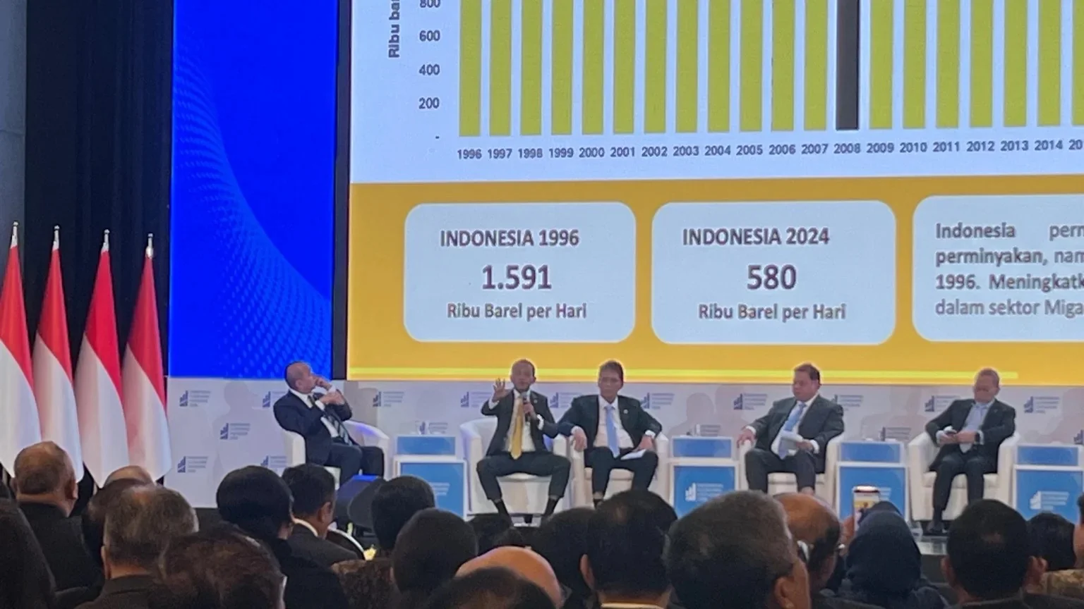 Menteri Energi dan Sumber Daya Mineral (ESDM) Bahlil Lahadalia memaparkan tren penurunan lifting minyak nasional dalam forum Indonesia Economic Outlook 2026 di Jakarta, dengan produksi yang merosot dari 1.591 ribu barel per hari pada 1996 menjadi 580 ribu barel per hari pada 2024. Foto: Alpin Pulungan.