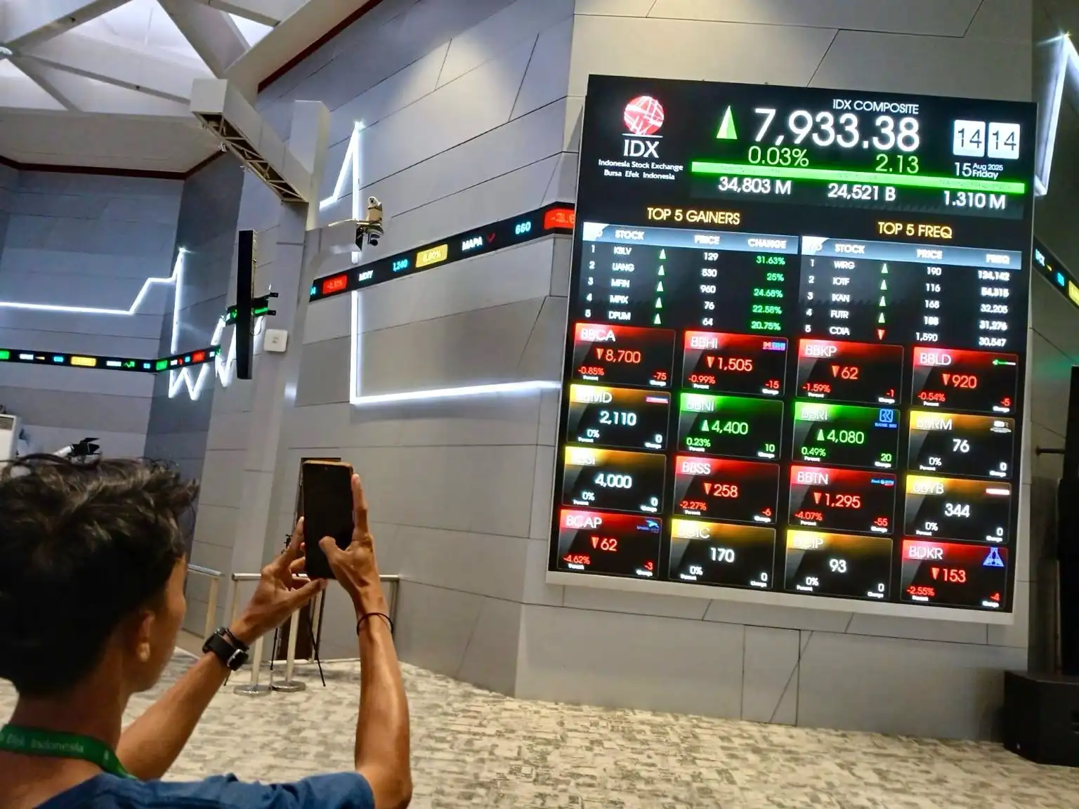 Strategi buy and hold diproyeksikan tak lagi dominan pada 2026. Riset Kiwoom menunjukkan rotasi sektor makin agresif, dana selektif masuk ke saham growth, sementara sektor defensif berubah fungsi menjadi tempat parkir likuiditas. Foto: Hutama Prayoga/KabarBursa.