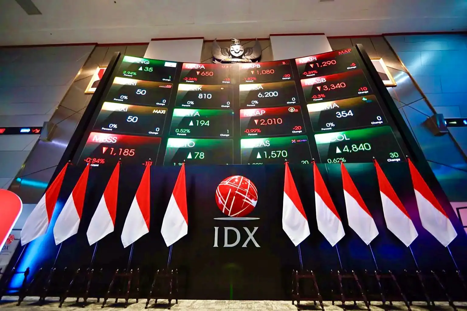 Analisis 50 emiten kandidat refloating menunjukkan kebutuhan dana Rp163,97 triliun dengan konsentrasi terbesar pada saham big caps seperti BREN dan TPIA untuk mengejar target free float 15 persen. Foto: Dok. KabarBursa.com