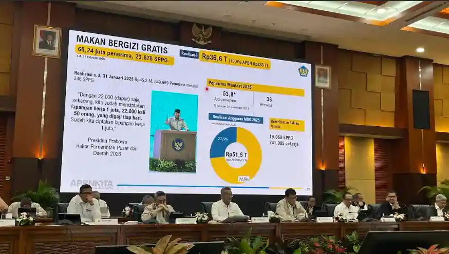 Pemaparan APBNKita di Kantor Kemenkeu RI, Senin, 23 Februari 2026. (Foto: Nade//KabarBursa)