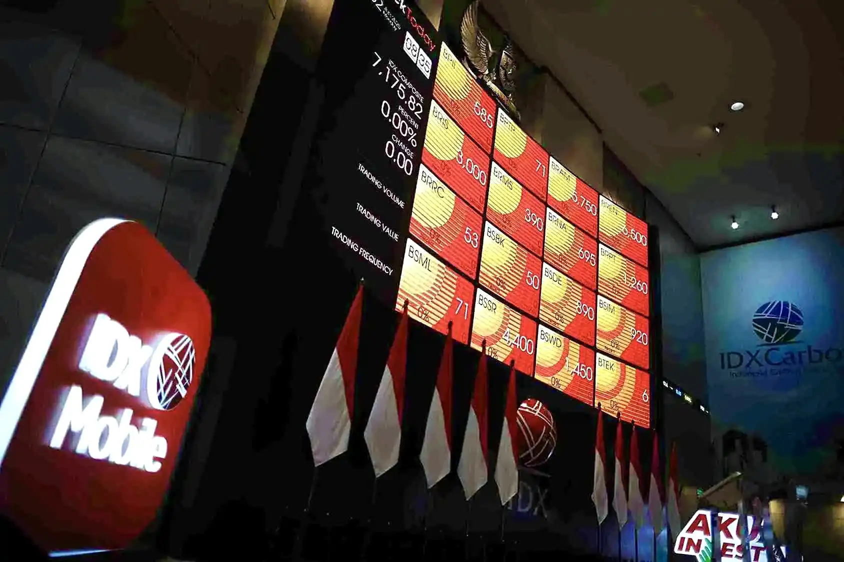 Bursa Asia melonjak setelah rebound Wall Street. Namun harga minyak akibat perang Iran kembali naik dan memicu kekhawatiran inflasi global. Foto: Dok. KabarBursa