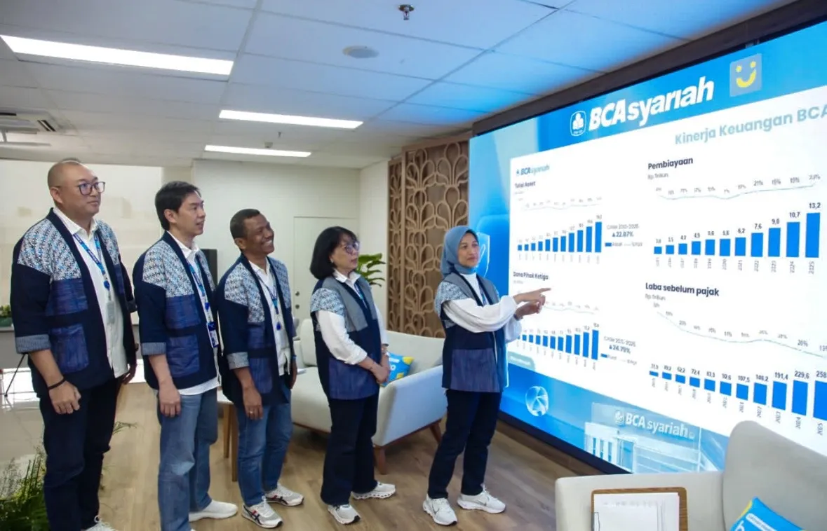 Kinerja BCA Syariah 2025 tumbuh stabil, pembiayaan naik 23,1 persen, NPF terjaga rendah, dan dana murah menguatkan bisnis. Foto: Dok. BCA Syariah