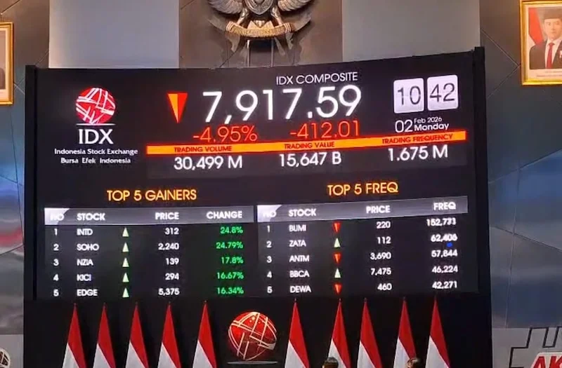 Papan pantau IHSG di Bursa Efek Indonesia Foto: KabarBursa.com