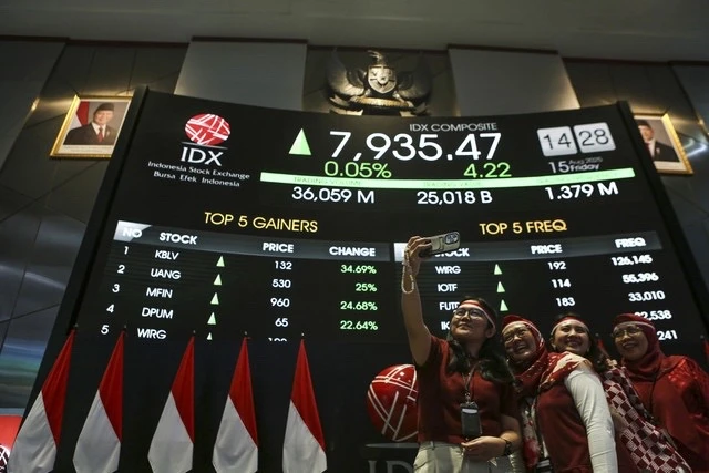 IHSG menguat 1,93 persen ke 7.184,44 pada awal April 2026. Meski naik, 10 saham seperti ITMA dan AKRA justru tertekan. Foto: Dok. KabarBursa