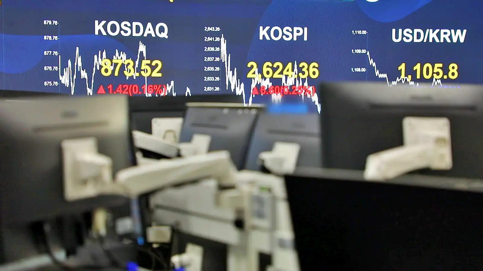 Ilustrasi: Layar menampilkan indeks saham Korea Selatan KOSPI, KOSDAQ, USD/KRW. (Foto: Wikimedia Commons/bada.kbs.co.kr)