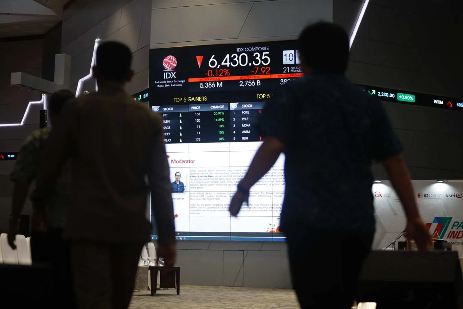Dalam skenario jangka pendek, IHSG masih rawan bergerak ke rentang 6.644 hingga 6.711. Pasar juga mulai mewaspadai area gap di kisaran 6.538–6.585. (Foto: dok KabarBursa)