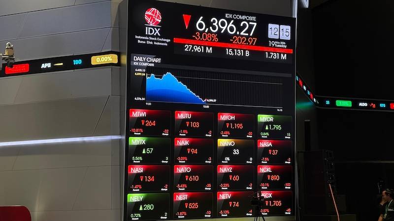 Indeks Harga Saham Gabungan (IHSG) dibuka melemah pada perdagangan Rabu, 20 Mei 2026.