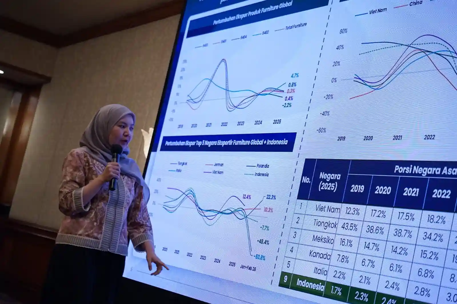Kepala IEB Institute, Rini Satriani. (Foto: Dok. Kemenkeu) 