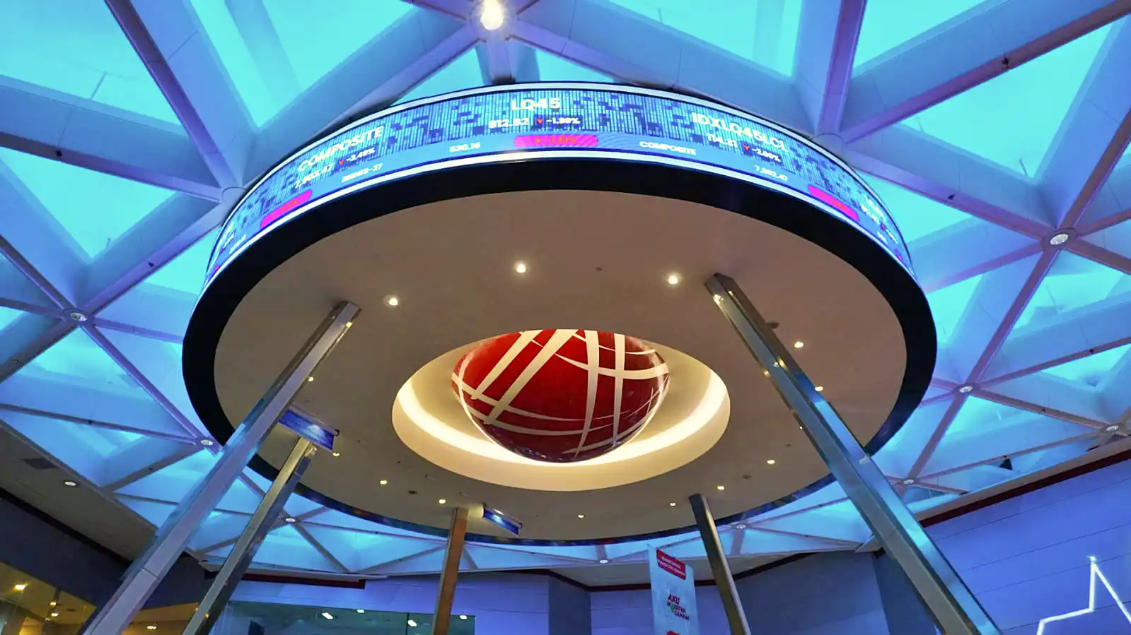 Secara teknikal, pergerakan IHSG diperkirakan masih berada pada bagian wave [v] dari wave A dari wave (2). (Foto: dok KabarBursa)