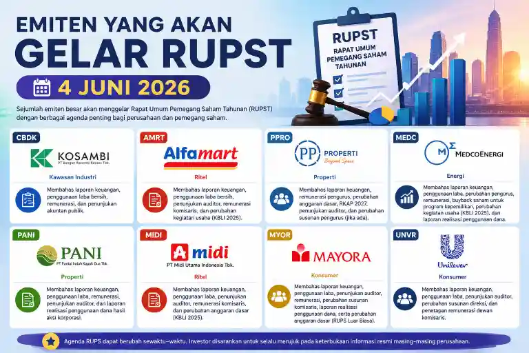 AMRT dan MIDI memiliki agenda yang relatif serupa, yakni persetujuan laporan keuangan, penggunaan laba bersih, penunjukan auditor, dan lainnya. (Foto: KabarBursa)
