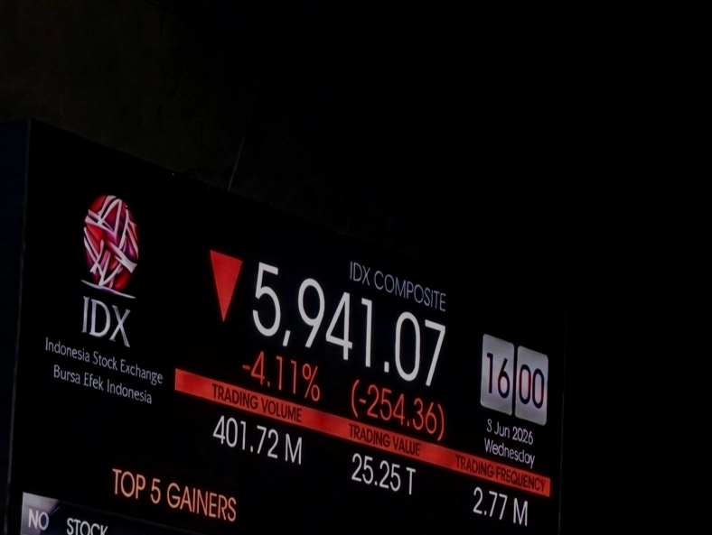 Layar perdagangan saham menampilkan pergerakan IHSG yang terkoreksi tajam di tengah tekanan rupiah dan arus keluar dana asing. Investor global mulai mencermati risiko kredibilitas kebijakan Indonesia di tengah meningkatnya volatilitas pasar. Foto: Dok. KabarBursa.